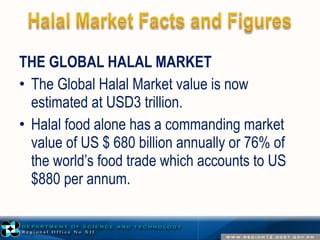 THE GLOBAL HALAL MARKET 
• The Global Halal Market value is now 
estimated at USD3 trillion. 
• Halal food alone has a commanding market 
value of US $ 680 billion annually or 76% of 
the world’s food trade which accounts to US 
$880 per annum. 
 