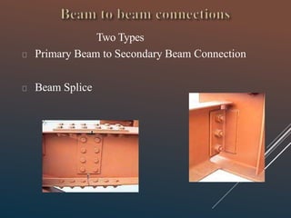 Two Types
Primary Beam to Secondary Beam Connection
Beam Splice
 