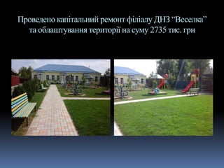 Проведено капітальний ремонт філіалу ДНЗ “Веселка”
та облаштування території на суму 2735 тис. грн
 