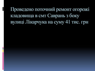 Проведено поточний ремонт огорожі
кладовища в смт Саврань з боку
вулиці Лікарчука на суму 41 тис. грн
 