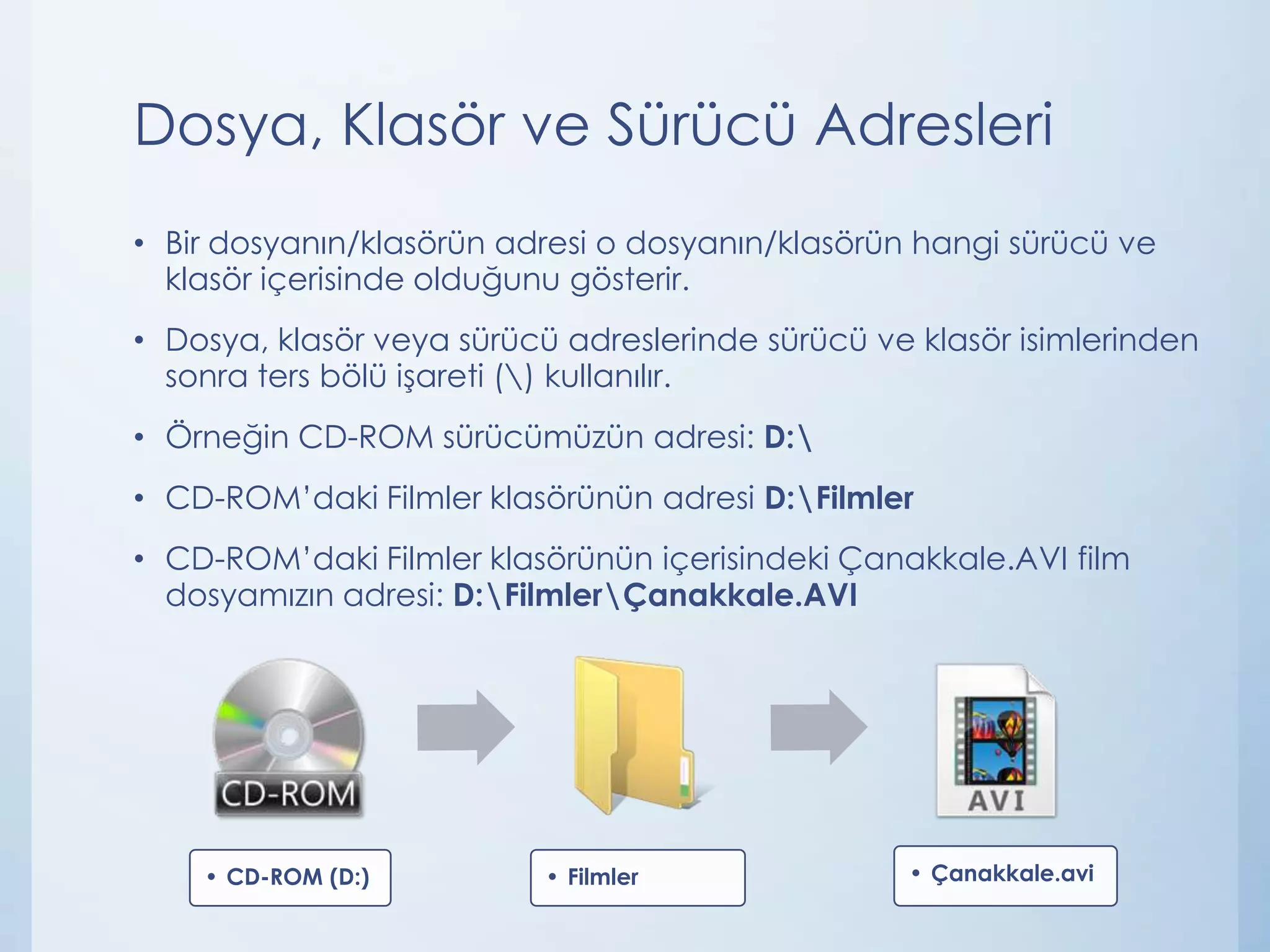 Dosya, Klasör ve Sürücü Adresleri
• Bir dosyanın/klasörün adresi o dosyanın/klasörün hangi sürücü ve
klasör içerisinde olduğunu gösterir.
• Dosya, klasör veya sürücü adreslerinde sürücü ve klasör isimlerinden
sonra ters bölü işareti () kullanılır.

• Örneğin CD-ROM sürücümüzün adresi: D:
• CD-ROM’daki Filmler klasörünün adresi D:Filmler
• CD-ROM’daki Filmler klasörünün içerisindeki Çanakkale.AVI film
dosyamızın adresi: D:FilmlerÇanakkale.AVI

• CD-ROM (D:)

• Filmler

• Çanakkale.avi

 