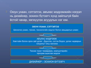 

Оюун ухаан, сэтгэлгээ, авъяас мэдрэмжийн нэгдэл
нь дизайнер, зохион бүтээгч хүнд зайлшгүй байх
ёстой чанар, хөгжүүлэх асуудлын нэг юм.
ОЮУН УХААН, СЭТГЭЛГЭЭ
Шинжлэх ухаан, техник, технологийн мэдлэг болон амьдарлын ухаан

АВЪЯАС МЭДРЭМЖ
Хавтгайн болон орон зай урлаг - Дүрслэх, сэтгэн бодох, урлах чадварын
нэгдэлыг тэгш хангана
Техник тоног төхөөрөмж, компьютерийн
програм ашиглах мэдлэг

ДИЗАЙНЕР – ЗОХИОН БҮТЭЭГЧ

 