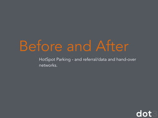 HotSpot Parking - and referral/data and hand-over
networks.
Before and After
 