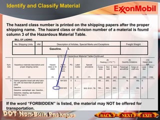 Dot hazMat Training - IMDG | PPT