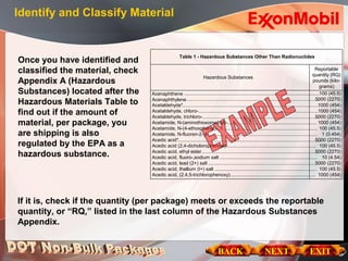 Reportable Quality Rq Dot hazMat Training - IMDG | PPT