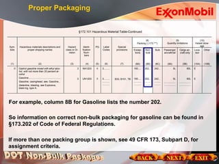 Dot hazMat Training - IMDG | PPT