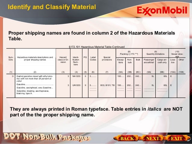 un-dangerous-goods-list