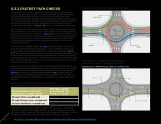 dot-hwy_Roundabout_Planning_and_Design_Guide_Mar2022.pdf