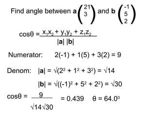 Dot Product Calc Angle To Finish
