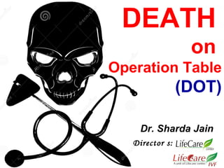 DEATH
on
Operation Table
(DOT)
Director s:
Dr. Sharda Jain
 