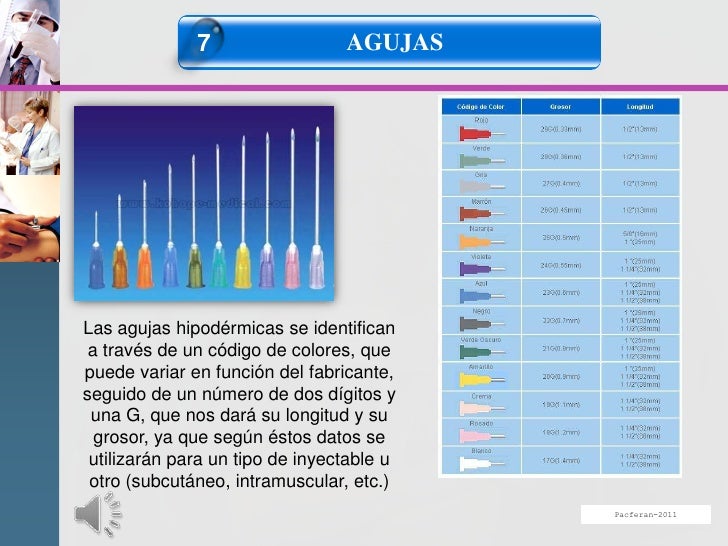 Dotación sanitaria, material para la via venosa