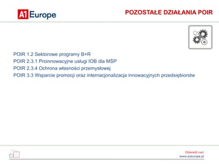 Odwiedź nas!
www.a1europe.pl
POZOSTAŁE DZIAŁANIA POIR
POIR 1.2 Sektorowe programy B+R
POIR 2.3.1 Proinnowacyjne usługi IOB...