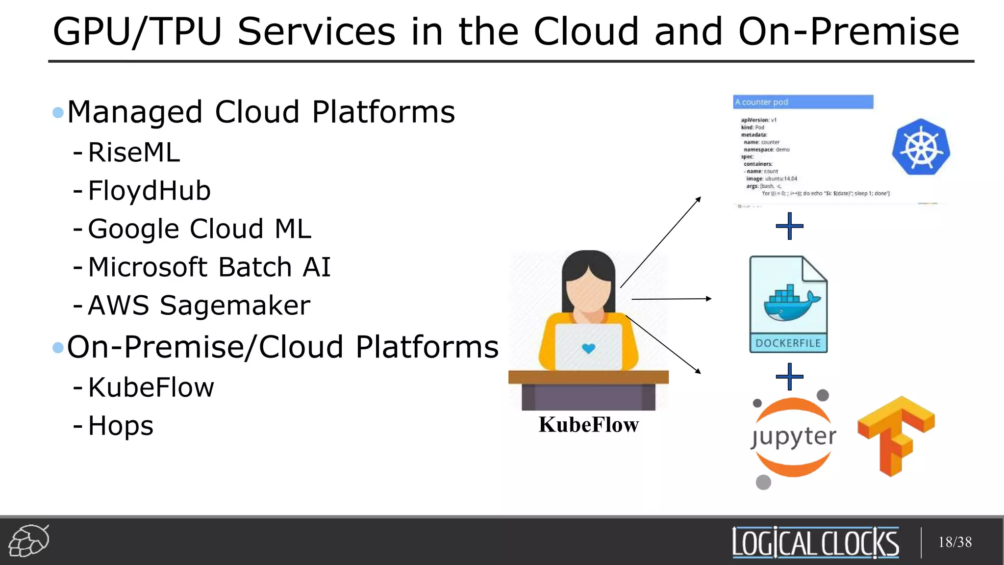 KubeFlow
GPU/TPU Services in the Cloud and On-Premise
•Managed Cloud Platforms
-RiseML
-FloydHub
-Google Cloud ML
-Microsoft Batch AI
-AWS Sagemaker
•On-Premise/Cloud Platforms
-KubeFlow
-Hops
18/38
 