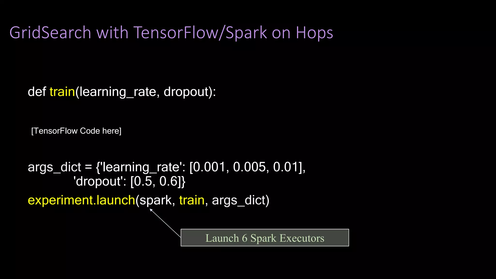 GridSearch with TensorFlow/Spark on Hops
def train(learning_rate, dropout):
[TensorFlow Code here]
args_dict = {'learning_rate': [0.001, 0.005, 0.01],
'dropout': [0.5, 0.6]}
experiment.launch(spark, train, args_dict)
Launch 6 Spark Executors
28/38
 