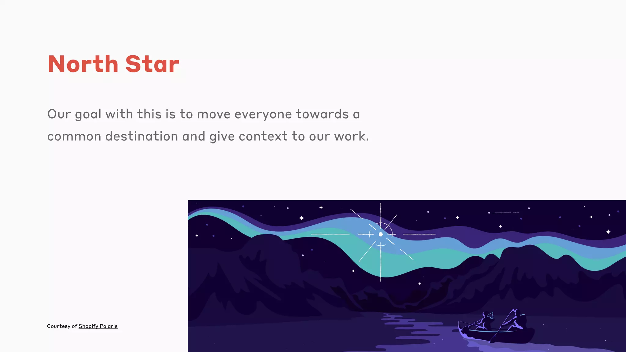 North Star
Our goal with this is to move everyone towards a
common destination and give context to our work.
Courtesy of Shopify Polaris
 