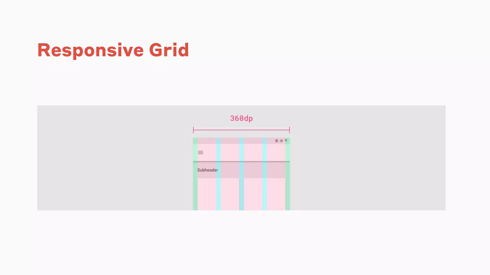 Responsive Grid
 