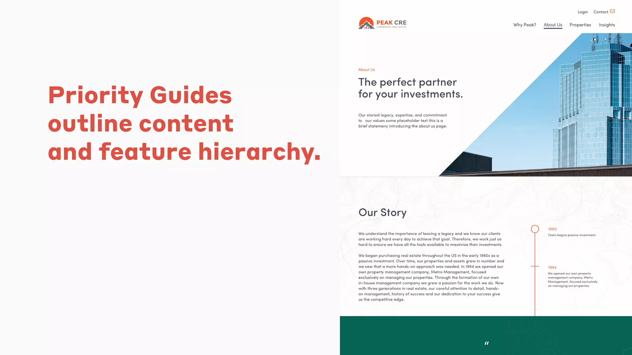 Priority Guides
outline content
and feature hierarchy.
 