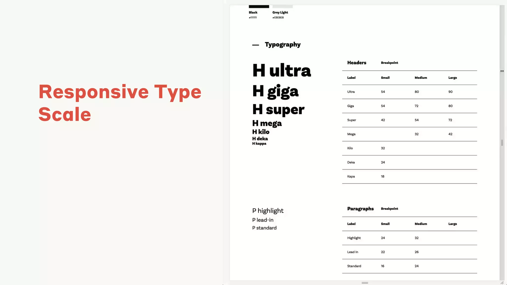 Responsive Type
Scale
 