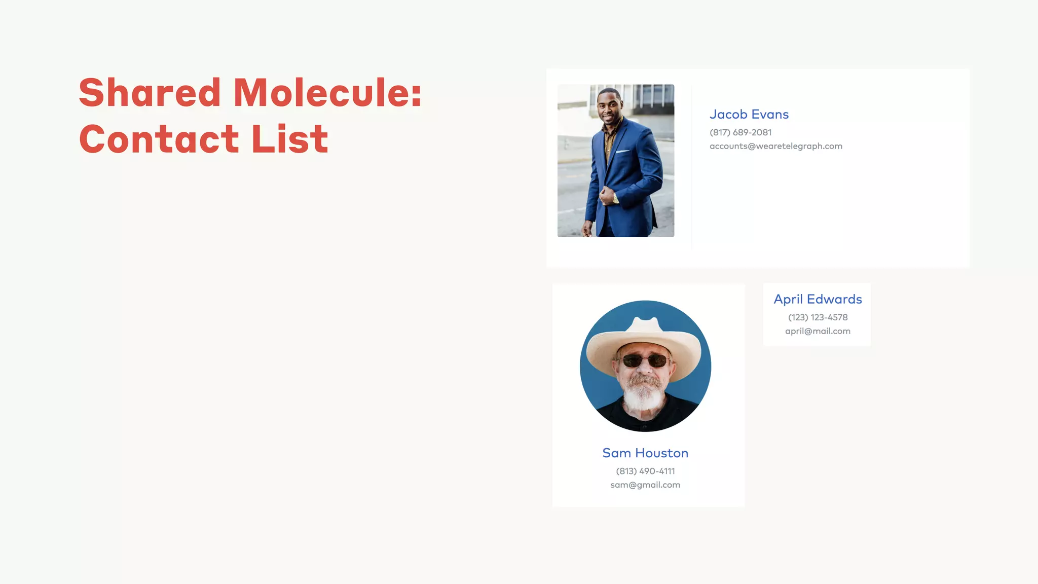 Shared Molecule:
Contact List
 