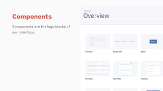 Components
Components are the lego blocks of
our interface.
 
