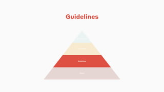 Vision
Guidelines
Core Styles
Components
Guidelines
Guidelines
 
