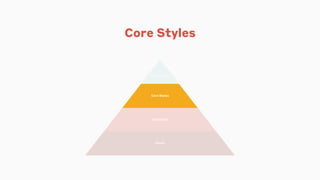 Vision
Guidelines
Core Styles
Components
Core Styles
Core Styles
 