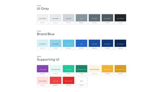 Design Processes and Systems in Craft