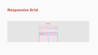 Responsive Grid
 