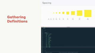 Gathering
Definitions
 