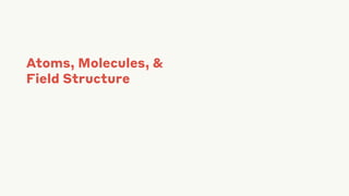 Atoms, Molecules, &
Field Structure
 