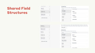 Shared Field
Structures
 