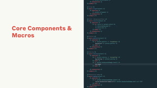 Core Components &
Macros
 