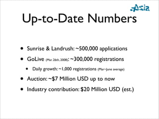 Dotasia Bkkpress Chiao Aug132008