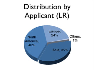 Dotasia Bkkpress Chiao Aug132008