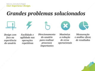Dotcase. Consultoria Digital.
User Experience Design.
Grandes problemas solucionados
Design com
foco na
experiência
do usuário
Direcionamento
do usuário
para realizar
processos
importantes	
  
Maximiza
a redução
de erros
operacionais	
  
Mensuração
e análise eﬁcaz
de resultados	
  
Facilidade e
agilidade nas
operações
repetitivas
	
  
 