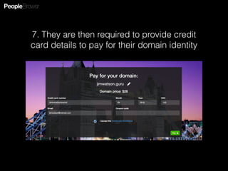 7. They are then required to provide credit
card details to pay for their domain identity
 