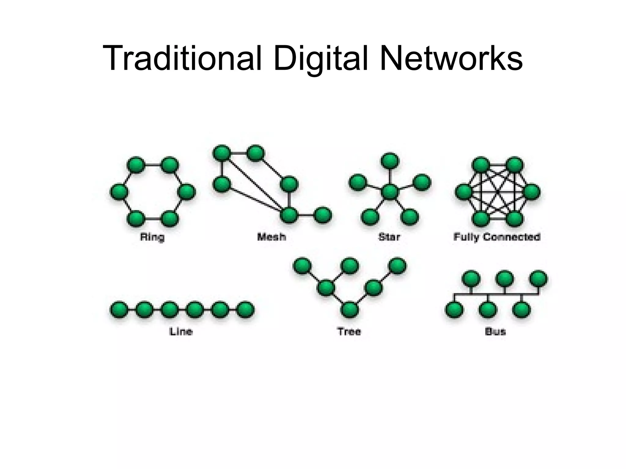 Traditional Digital Networks
 