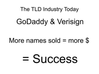 The TLD Industry Today

  GoDaddy & Verisign

More names sold = more $


   = Success
 