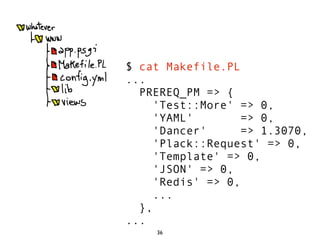 $ cat Makefile.PL
...
  PREREQ_PM => {
     'Test::More' => 0,
     'YAML'        => 0,
     'Dancer'      => 1.3070,
     'Plack::Request' => 0,
     'Template' => 0,
     'JSON' => 0,
     'Redis' => 0,
     ...
  },
...
    36
 