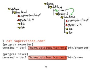$ cat supervisord.conf
[program:exporter]
command = perl /home/dotcloud/current/bin/exporter

[program:saver]
command = perl /home/dotcloud/current/bin/saver


                         40
 
