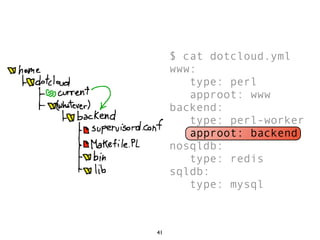 $ cat dotcloud.yml
     www:
        type: perl
        approot: www
     backend:
        type: perl-worker
        approot: backend
     nosqldb:
        type: redis
     sqldb:
        type: mysql



41
 