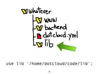 use lib '/home/dotcloud/code/lib';
                52
 