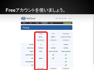 Freeアカウントを使いましょう。
 