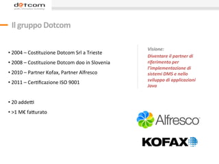  
       Il	
  gruppo	
  Dotcom	
  
	
  
	
  

                                                                        Visione:	
  
• 	
  2004	
  –	
  CosDtuzione	
  Dotcom	
  Srl	
  a	
  Trieste	
  
                                                                        Diventare	
  il	
  partner	
  di	
  
• 	
  2008	
  –	
  CosDtuzione	
  Dotcom	
  doo	
  in	
  Slovenia	
     riferimento	
  per	
  
                                                                        l’implementazione	
  di	
  
• 	
  2010	
  –	
  Partner	
  Kofax,	
  Partner	
  Alfresco	
           sistemi	
  DMS	
  e	
  nello	
  
                                                                        sviluppo	
  di	
  applicazioni	
  
• 	
  2011	
  –	
  CerDﬁcazione	
  ISO	
  9001	
  
                                                                        Java	
  


• 	
  20	
  addeO	
  
• 	
  >1	
  M€	
  faSurato	
  




	
  
	
  
 
