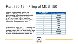 Part 390.19 – Filing of MCS-150
 