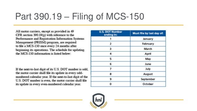DOT Compliance for Trucking Entities