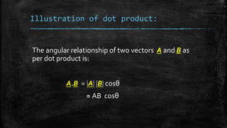 Illustration of dot product:
The angular relationship of two vectors A and B as
per dot product is:
A.B = A B cosθ
= A...