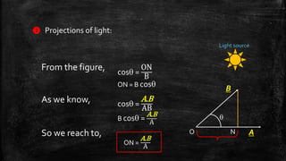 ❷ Projections of light:
B
A

Light source
NO
cos =
ON
B
ON = B cos
From the figure,
cos =
A.B
AB
B cos =
A.B
A
As we ...
