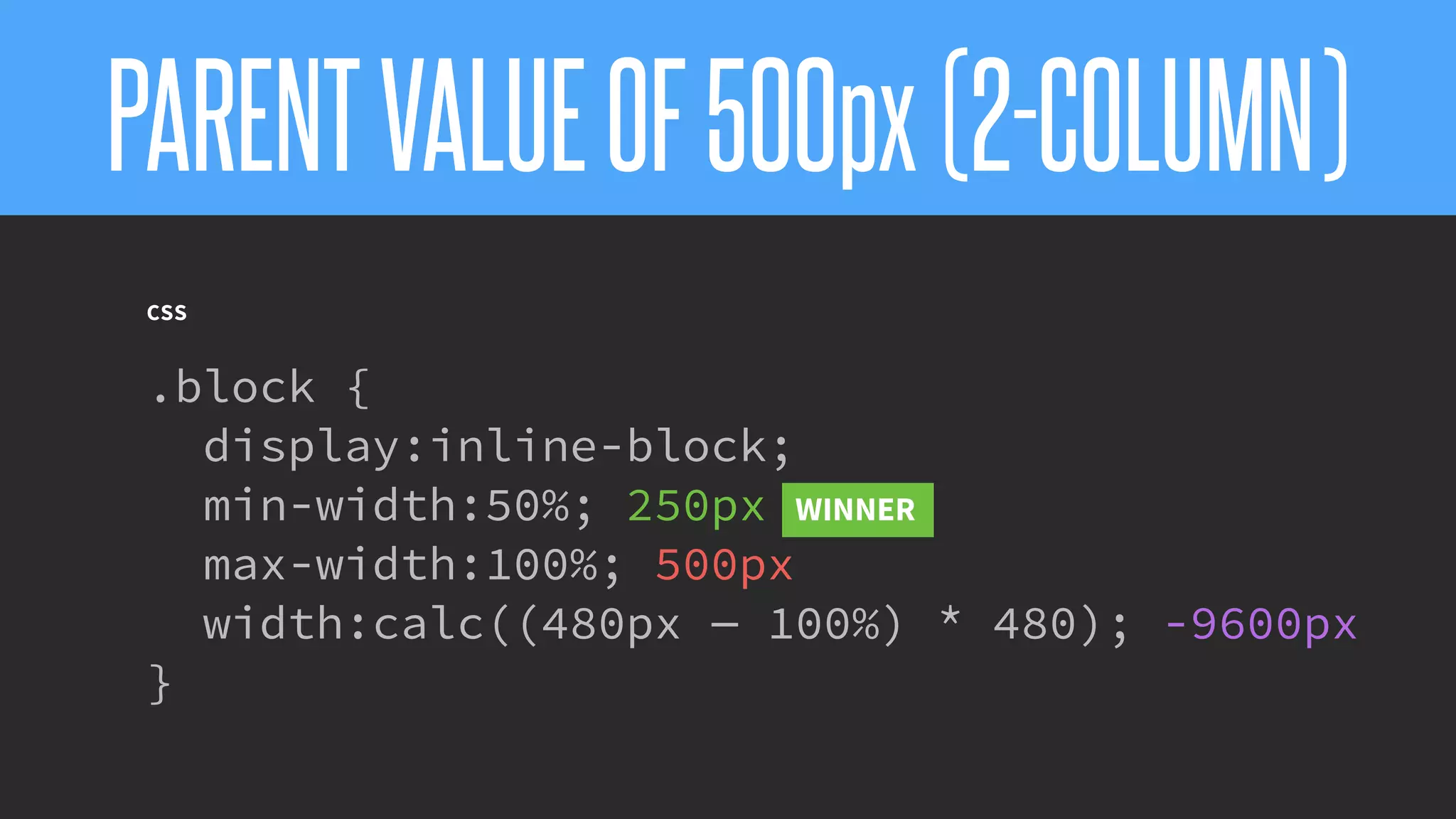 @KevinMandeville #CSSSummit
PARENTVALUEOF500px(2-COLUMN)
CSS
.block {
display:inline-block;
min-width:50%; 250px WINNER
max-width:100%; 500px
width:calc((480px — 100%) * 480); -9600px
}
 