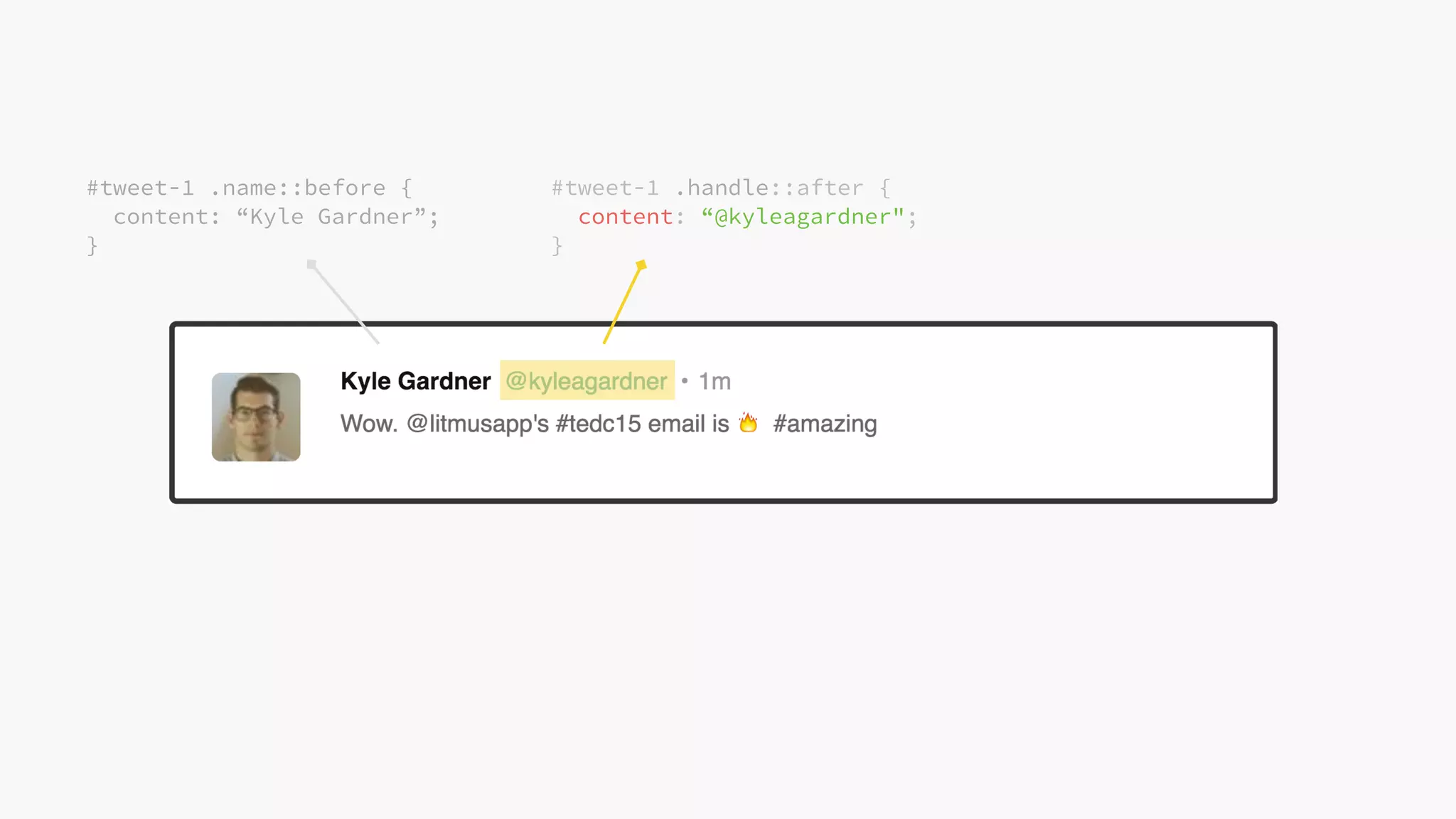 @KevinMandeville #CSSSummit
#tweet-1 .name::before {
content: “Kyle Gardner”;
}
#tweet-1 .handle::after {
content: “@kyleagardner";
}
 